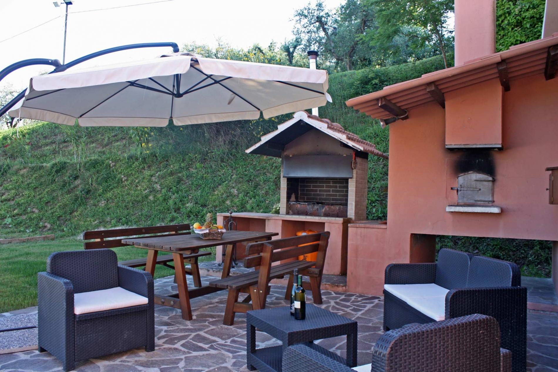 httpssecure.365villas.comgetimageuploadsconfigalessandrapropertygallery7320180621_034531jpg-12